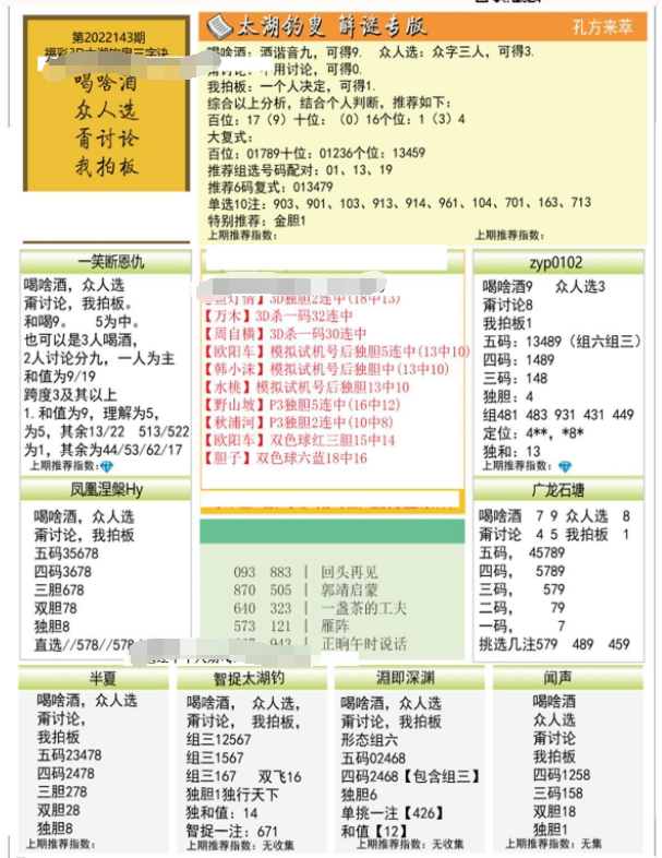 3D字谜与太湖钓叟，马后炮的智慧启示
