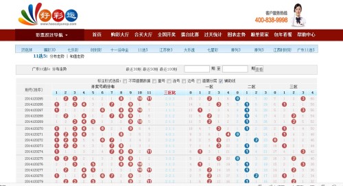 十一选五走势图表，揭秘数字彩票的奥秘
