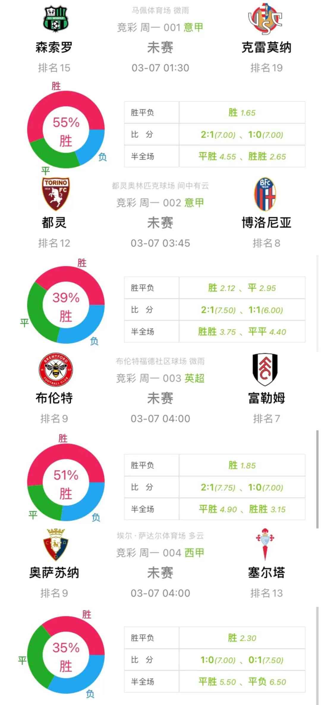 足球即时比分