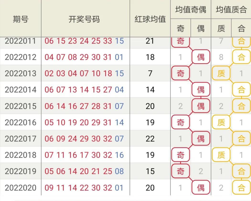 体育彩票双色球，梦想与幸运的碰撞