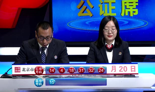 2019年双色球108期开奖结果揭晓，幸运数字背后的故事与期待