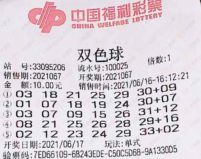 2021092期双色球，梦想与奇迹的碰撞