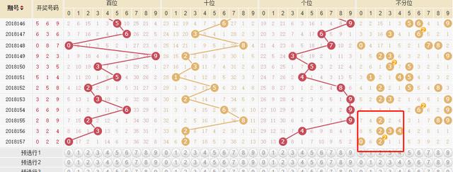 探索数字的奥秘，家彩网开机号、试机号与开奖号的神秘面纱