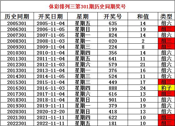 探索体彩排列三老版综合版，历史、玩法与策略解析