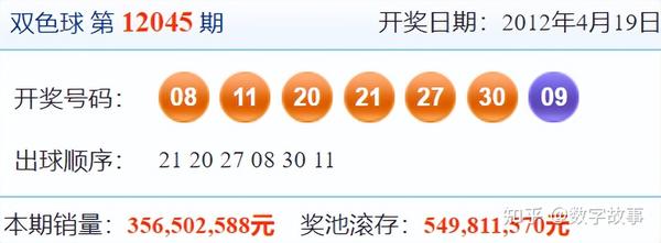 2021年双色球2021087期开奖结果揭晓，幸运数字的碰撞与期待
