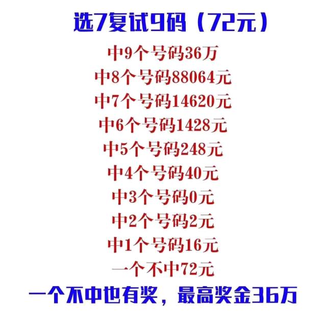 福彩快乐8，揭秘开奖结果背后的幸运与期待
