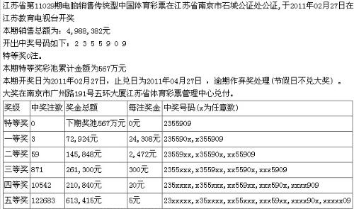 7位数体彩开奖号码，揭秘背后的概率与乐趣