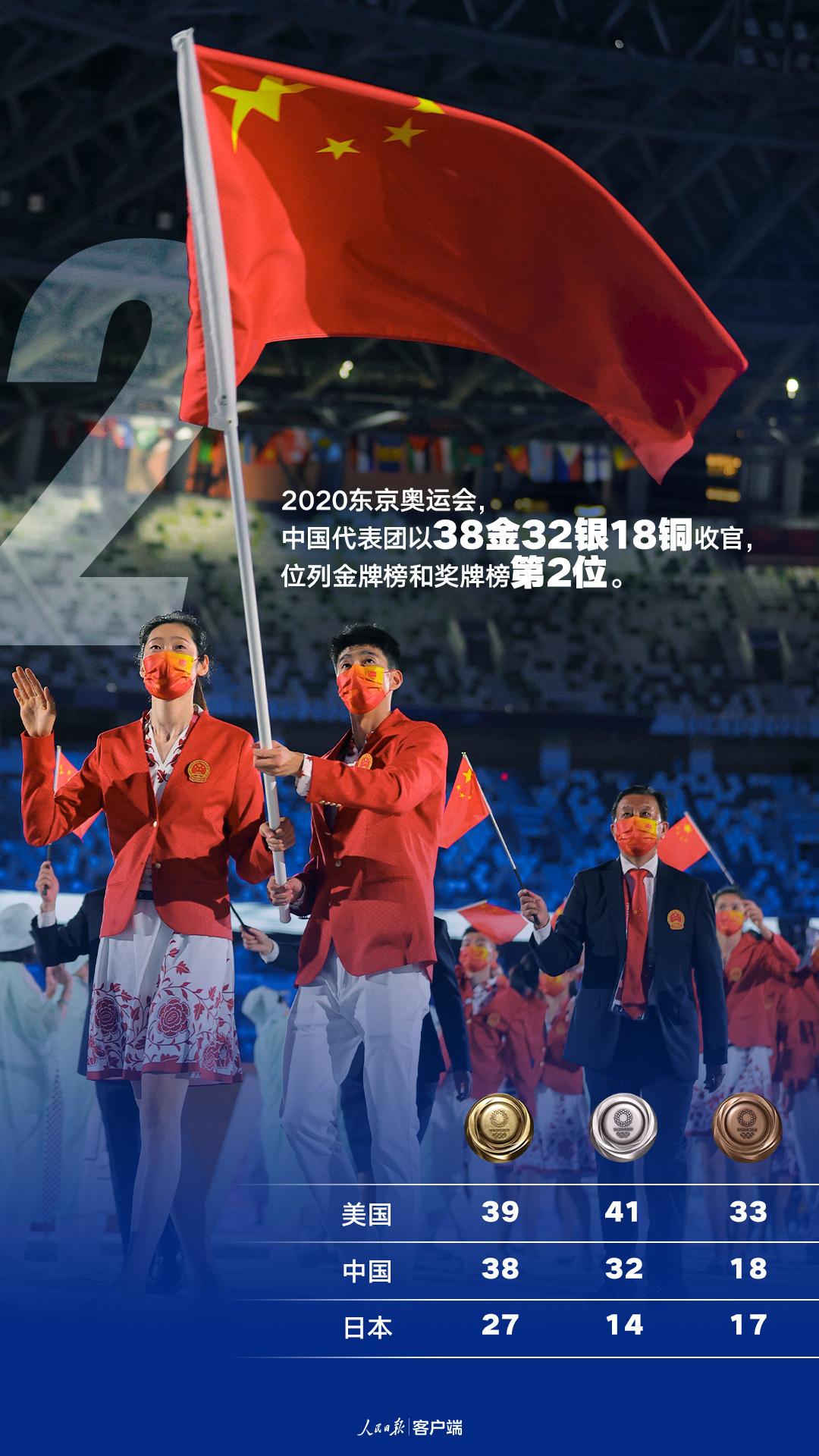 2025年5月11日 第9页