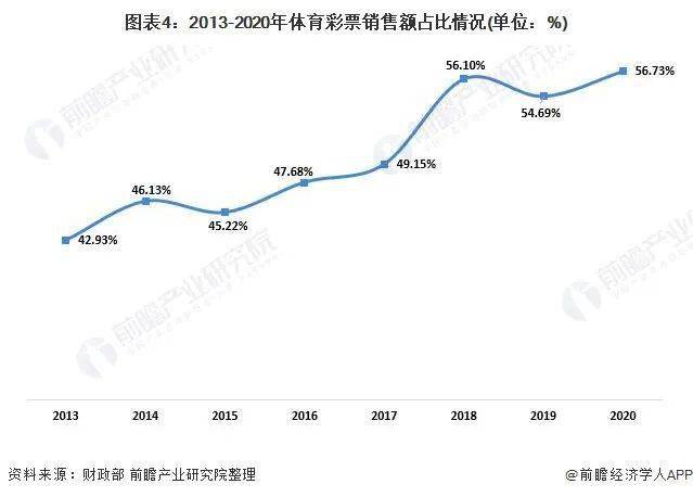 乐彩网福彩3D走势图，透视数字背后的幸运密码