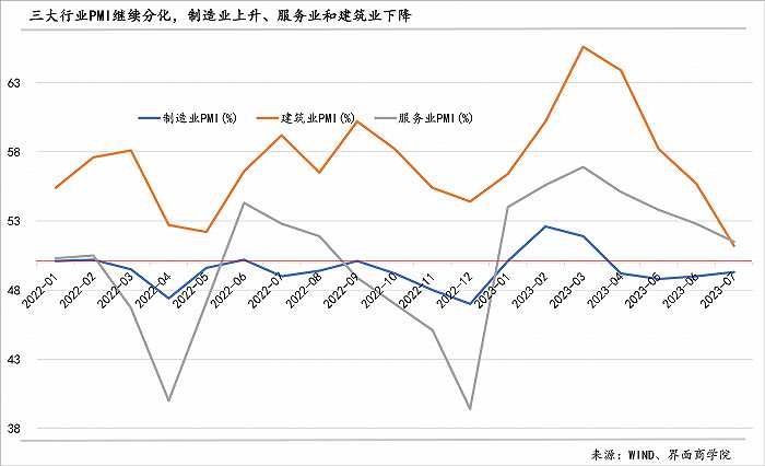 七星彩近期走势分析，基于新浪网最近100期数据的深度解读