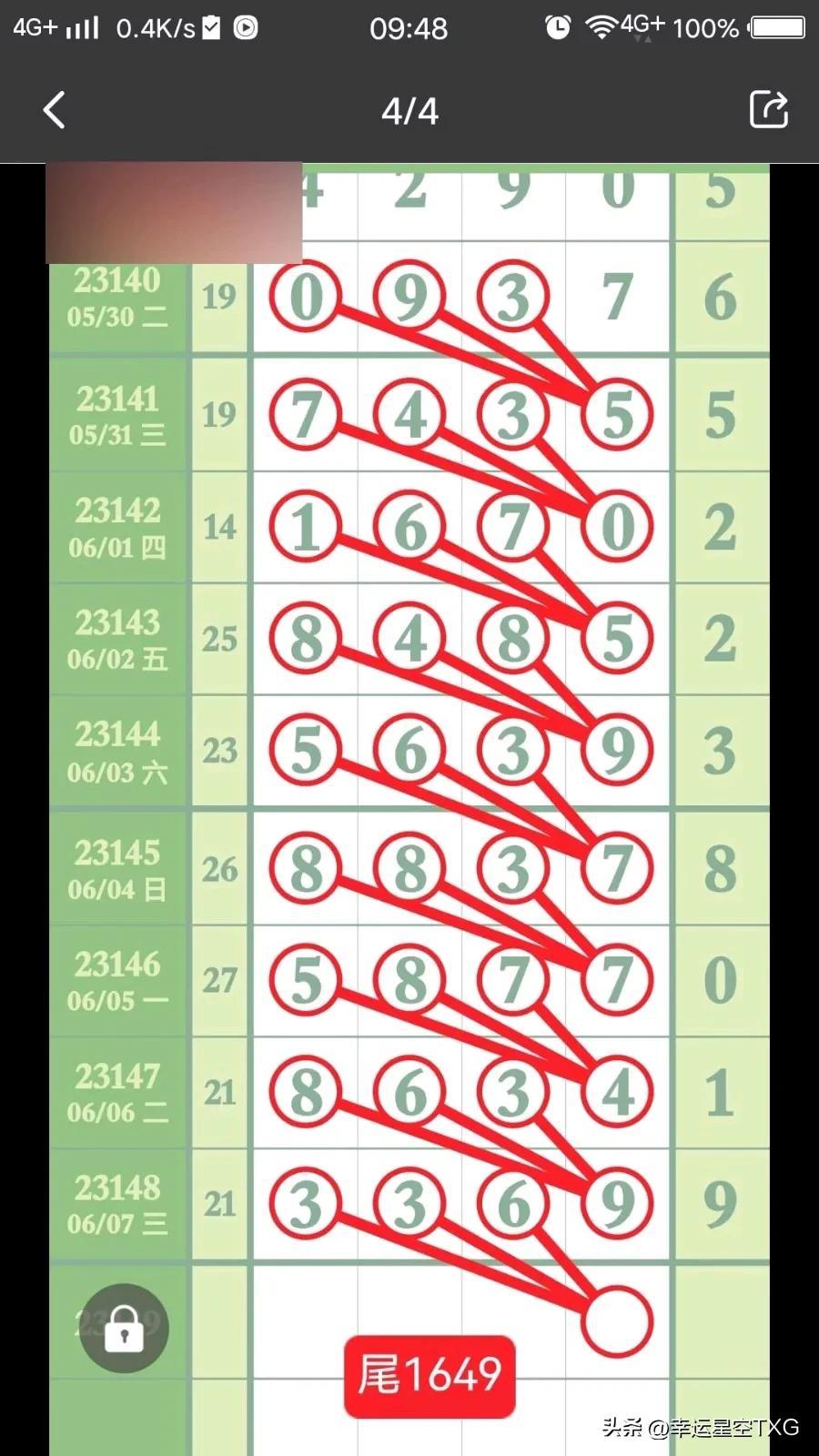 今晚排列五走势图，揭秘数字背后的奥秘