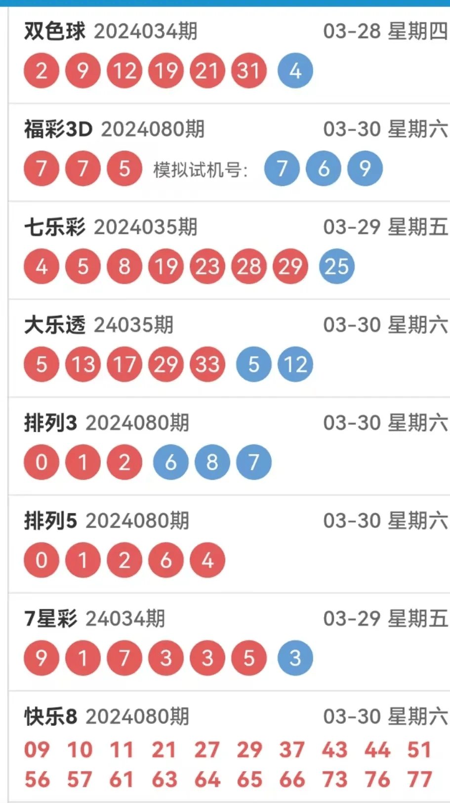 天天盈球新浪爱彩，解锁彩票走势图背后的智慧与策略