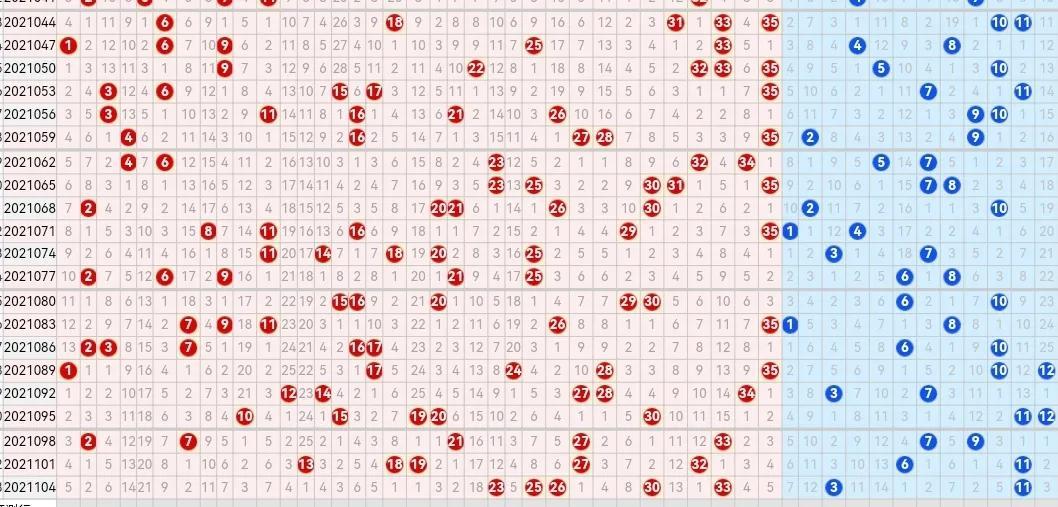 最近大乐透走势图，揭秘数字背后的奥秘