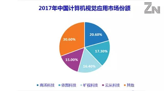 3D今晚最准专家预测，揭秘牛彩网背后的科学逻辑与理性分析