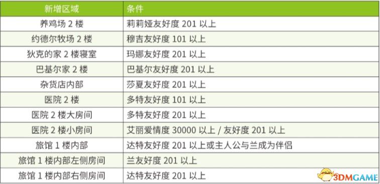 2025年5月12日 第18页