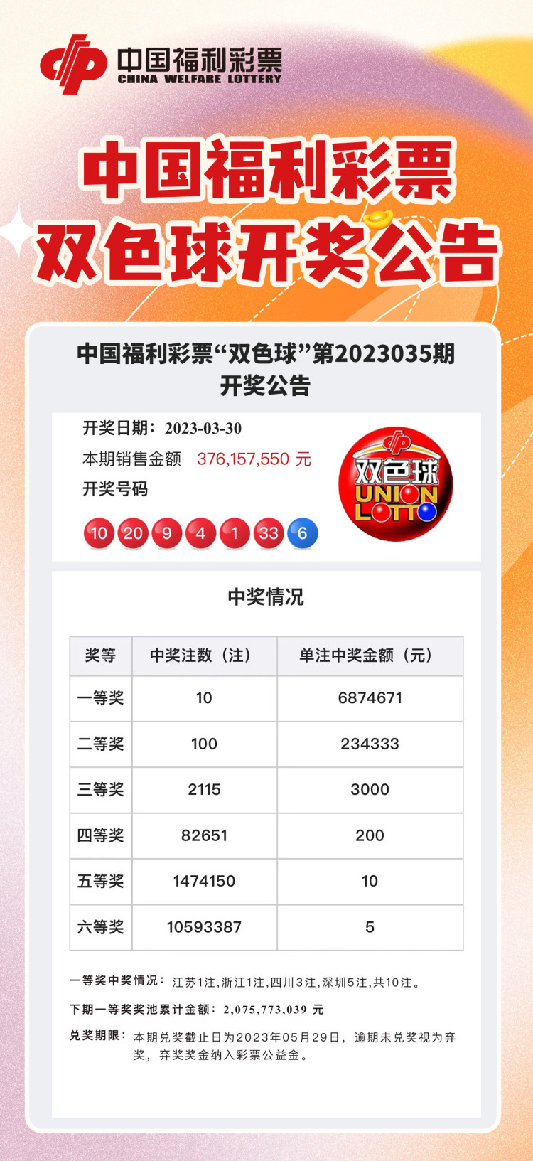 探索双色球开奖记录，揭秘数字背后的奥秘