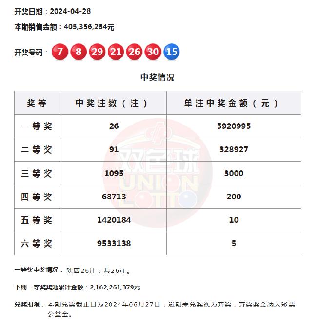 陕西福彩3d开奖结果，公益与幸运的双重奏响
