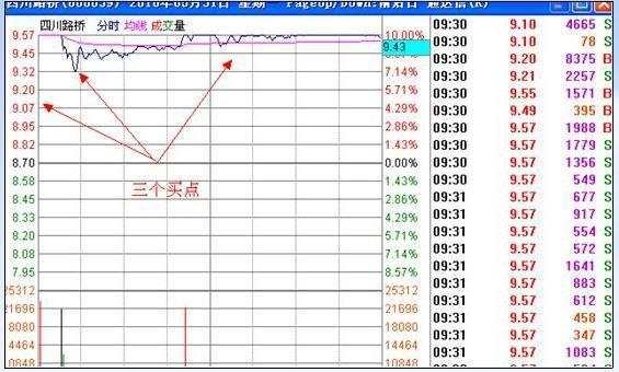 探索福建31选7彩票的奥秘，如何查看走势图