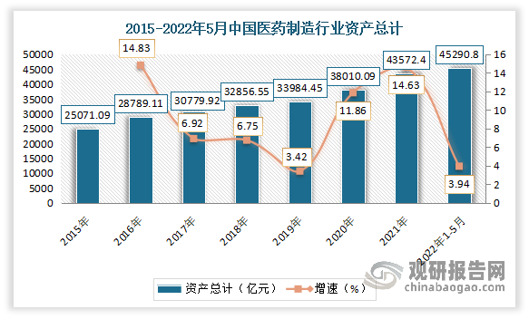 今日专家预测号，洞见未来，引领趋势