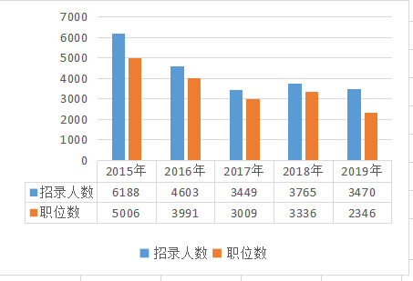 探索云南11选5走势图表的奥秘，数字背后的智慧与策略