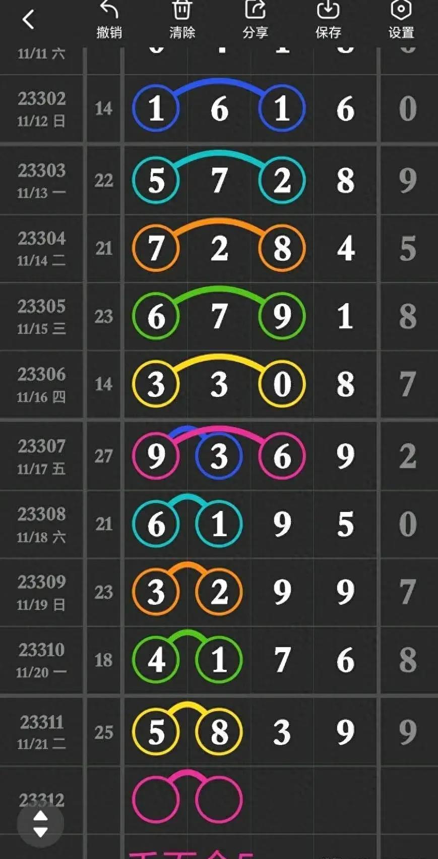 解析体彩排列五走势图专业版，揭秘数字背后的规律与策略