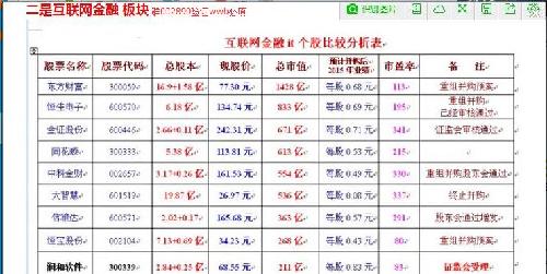 福建省31选7，揭秘开奖走势图与彩民心理