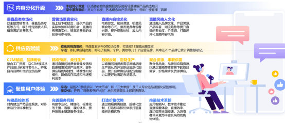 2023年管家婆三期开一期，重塑零售与供应链的未来