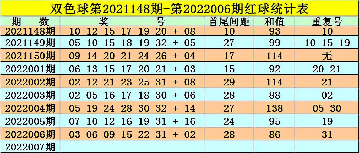 揭秘双色球103期开奖号码，幸运数字背后的奥秘与彩民心声