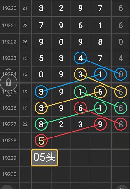 探索体彩排列五走势图，彩宝贝的智慧之选