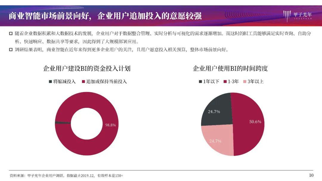 智能时代的新宠，双色球智能机选号码的魅力与优势