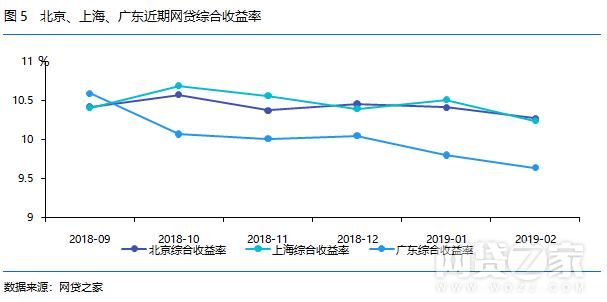探索广东11走势图，洞悉彩票背后的数字奥秘
