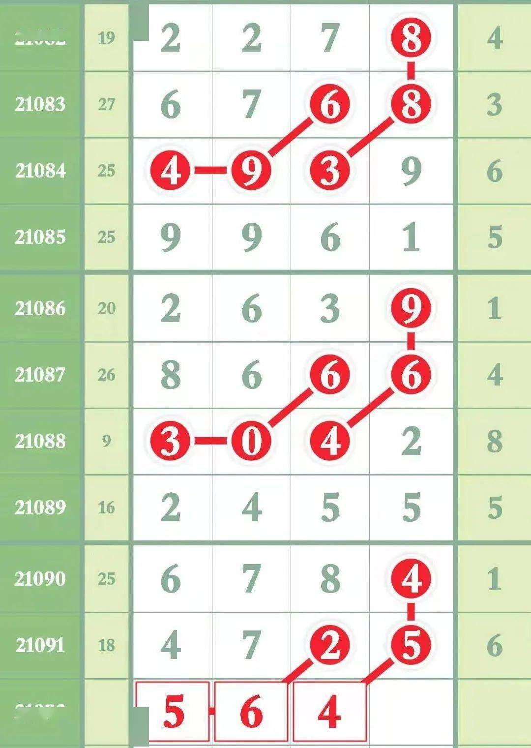排列五开奖结果列表，揭秘数字背后的幸运与规律