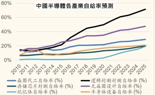 澳门彩历史开奖记录与十走势图，深度解析与未来展望