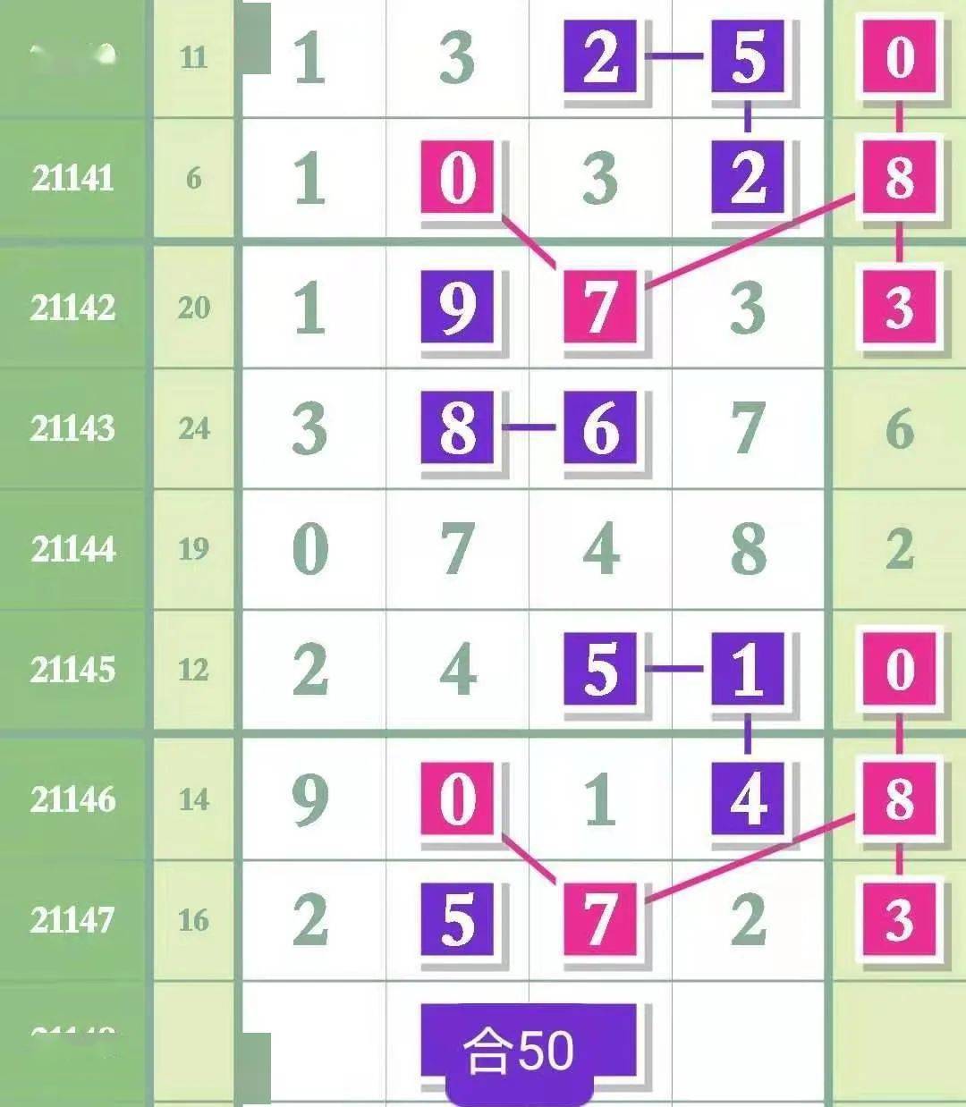双色球22040期，数字背后的期待与梦想