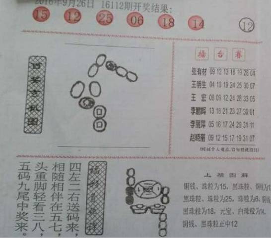 2021122期双色球，彩民心声与幸运之光的交汇