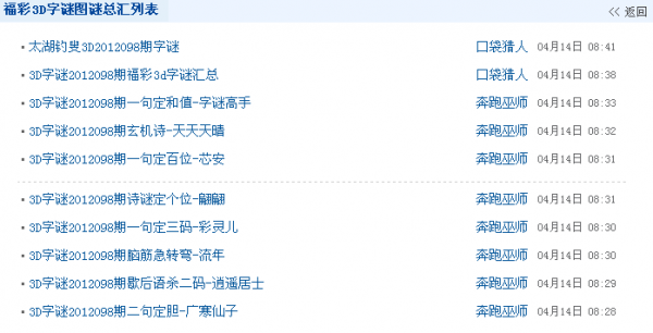 福彩3D字谜图谜总汇，丹东全图最新解析与策略分享