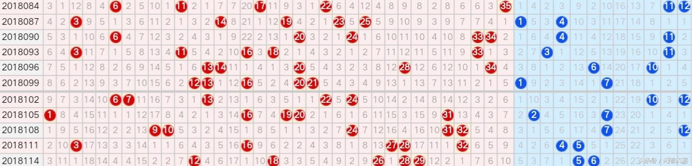 探索大乐透新浪爱彩走势图，连线坐标下的数字奥秘