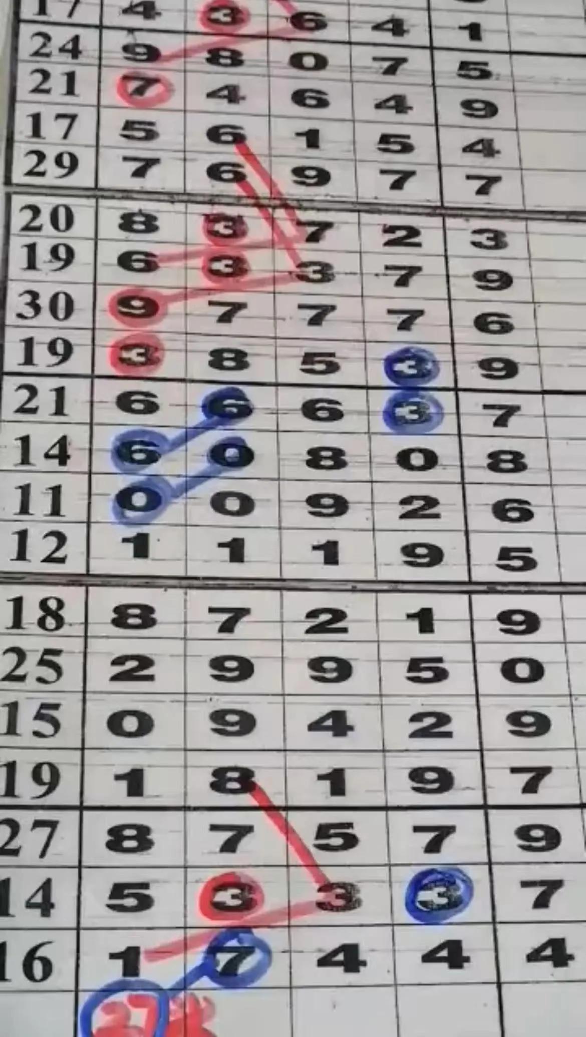 今晚排列五开奖号码揭秘，数字背后的奥秘与期待