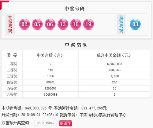 2018071期双色球开奖结果，幸运的火花与梦想的碰撞