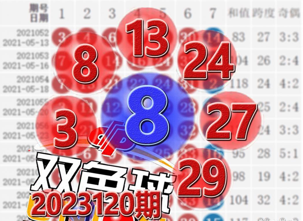 双色球开奖，揭秘开奖时间与结果背后的故事