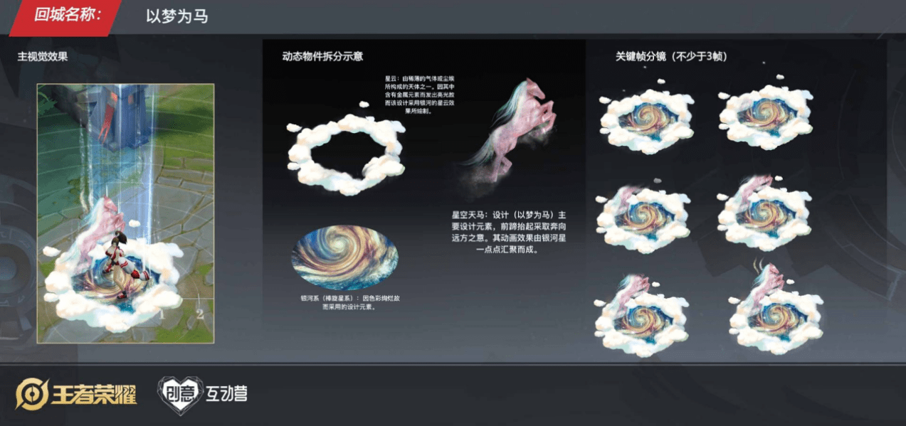 探索三毛3D图库，解锁创意与灵感的视觉盛宴