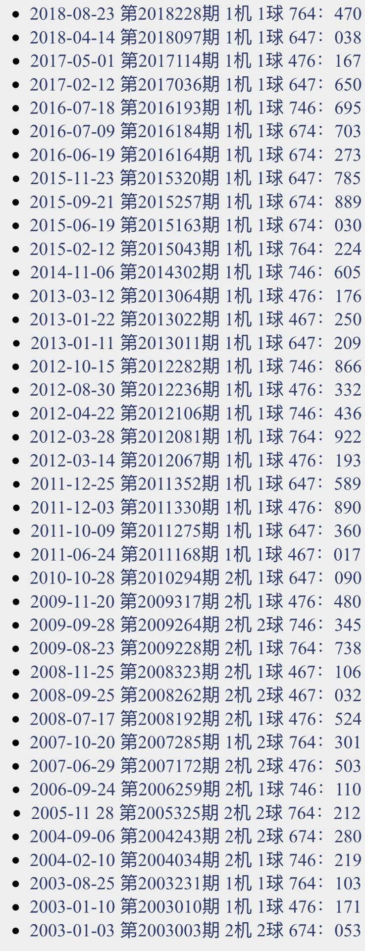 今日3D试机号揭秘，数字背后的奥秘与彩民期待