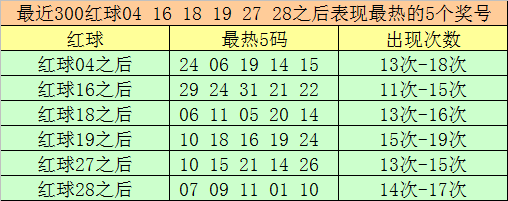 揭秘红球100精准绝杀，从理论到实战的深度解析