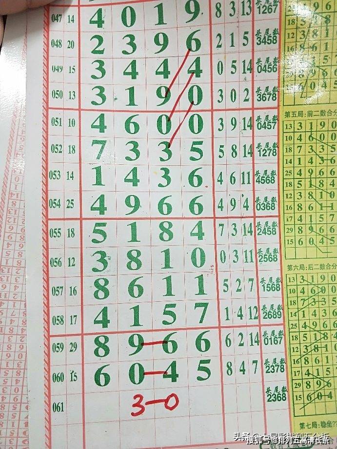 2025年5月15日