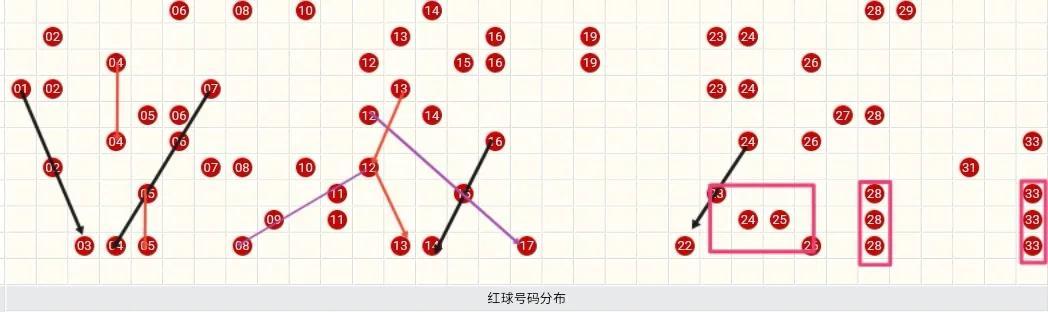 2021095期双色球开奖结果揭晓，幸运数字点亮彩民梦想