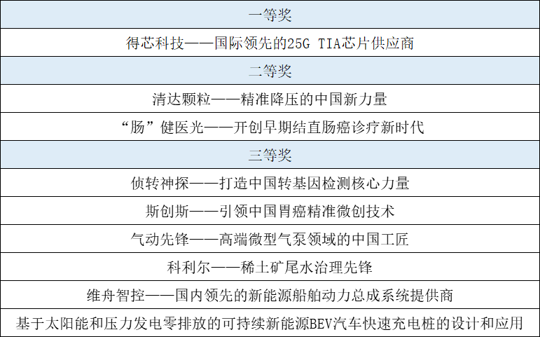 揭秘双色球预测360，科学还是迷信？