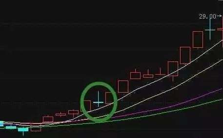 探索体彩排列5走势图带连线的奥秘