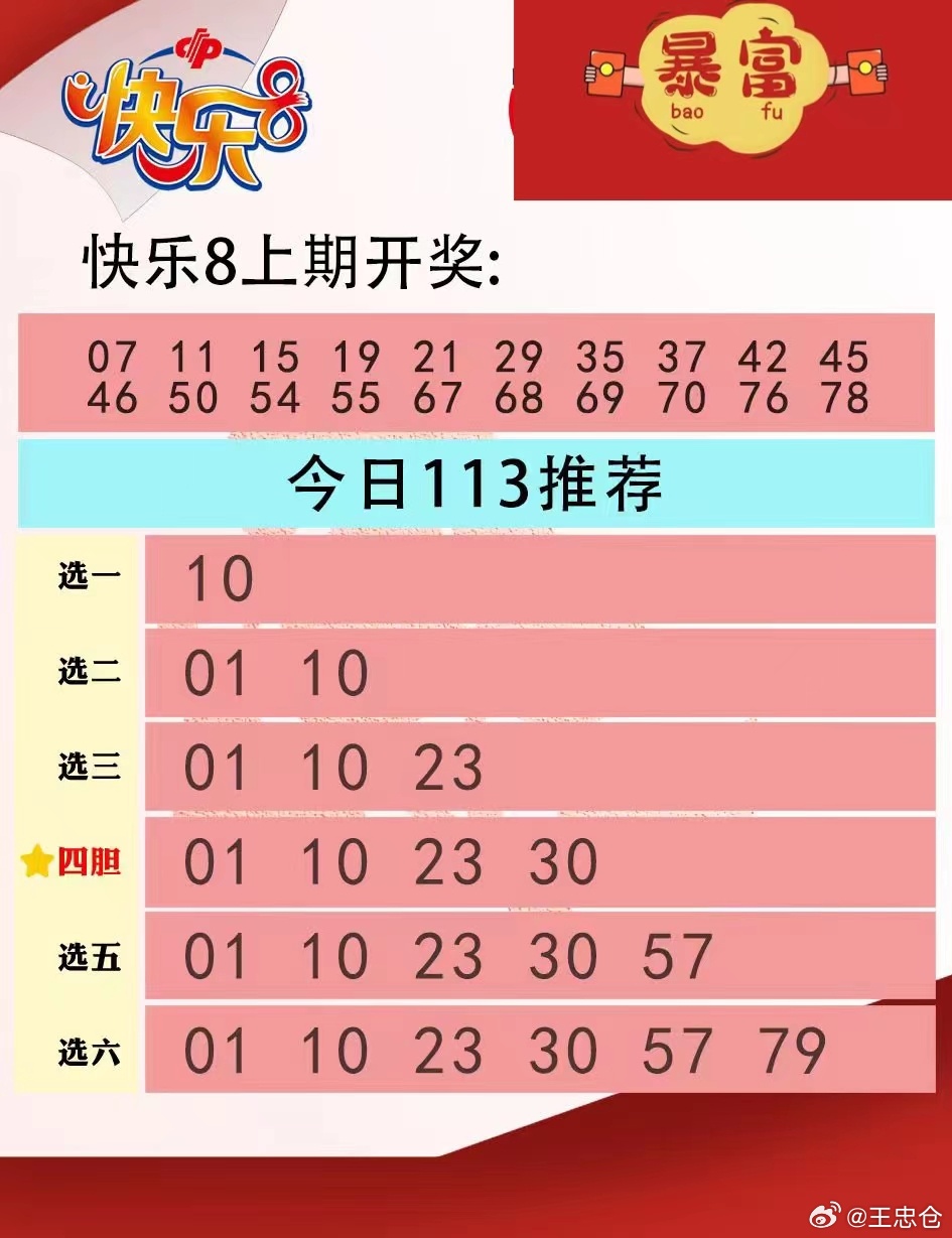 四川快乐12，今日开奖结果与走势图深度解析