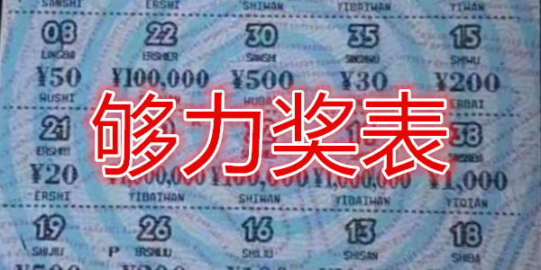 够力奖表
