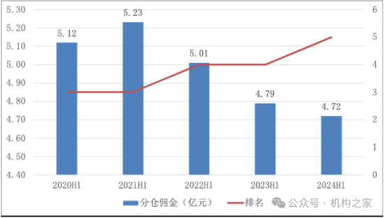 探索11选5历史走势图，揭秘数字背后的规律与策略